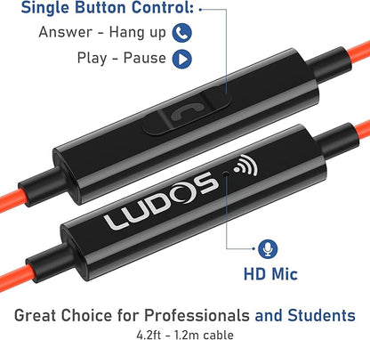 LUDOS Clamor USB C Headphones for iPhone 16 15 Pro Max Plus iPad Pro, 5 Years Warranty, USB-C Earbuds for Samsung Galaxy S24 S23 Ultra S22 S21 FE S20 A55 A54 A53, USB Type C Earphones - Coral