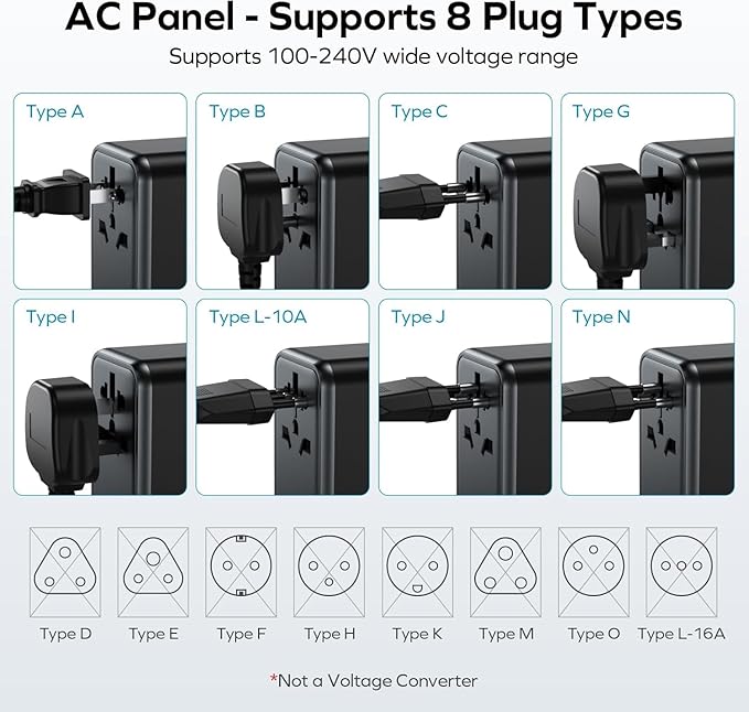 MOMAX Universal Travel Adapter, 70W GaN Travel Plug Adapter with UK,EU,AU,US Plugs, 3USB-C PD & 2USB-A QC International Adapter Charger, International Adapter for Laptops Phones Vision Pro, Purple