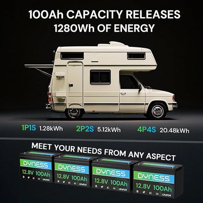 12V 100Ah LiFePO4 Lithium Battery (3 Pack) BCI Group 31 with Low-Temp Protection, A+ Grade Cell Built-in 100A BMS, 12 Volt Lithium Battery Perfect for RV, Solar System, Off-Grid, Home Energy