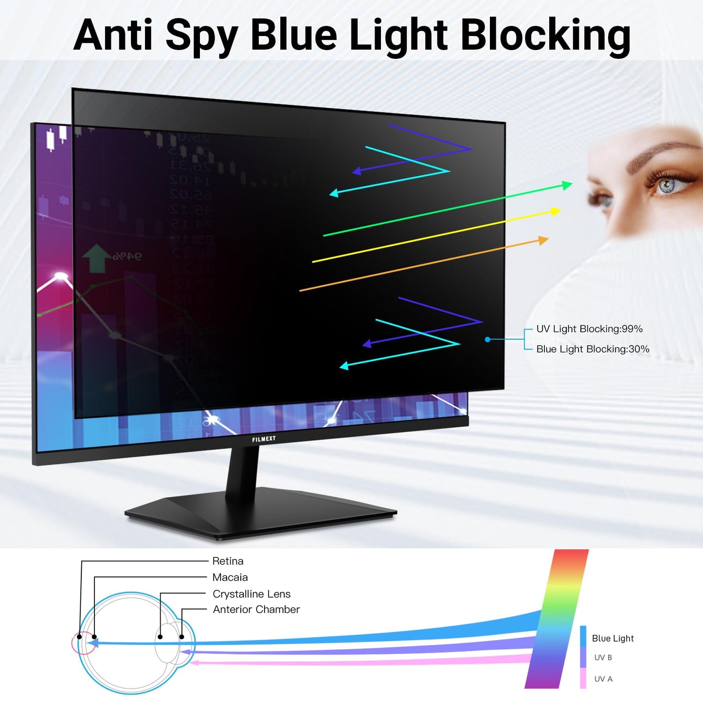 FILMEXT 2026 Upgrade 27 Inch Computer Privacy Screen Filter