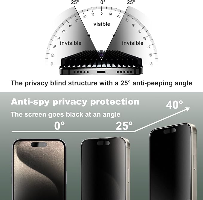 2 Pack Matte Privacy Screen Protector for iPhone 16 Pro 6.3-Inch Auto Dust Removal, No Bubbles,Anti-Spy Tempered Glass Film, Easy Installation