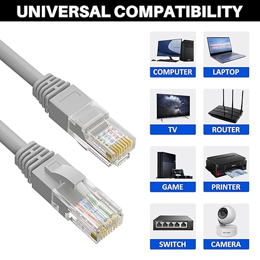 Cat5e Ethernet Cable 35 FT, Long Cat 5e Internet Cable, Grey Snagless Patch Cord, Flexible, Network, LAN, PoE, Standard RJ45 Connector for PC, Server, Router, Modem, TV, PS5 - with 15 Cable Ties