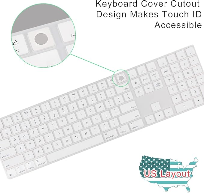 Allinside White Keyboard Cover for 2024 Mac Magic Keyboard with Touch ID and Numeric Keypad A3119 US Layout