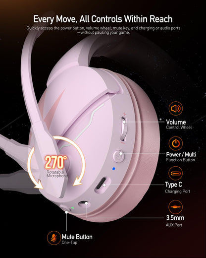 acer Wireless Gaming Headset, PS5 Headset with 2.4GHz for Ps5, Ps4, PC, Switch, Bluetooth 5.3 + 100Hrs Gaming Headphones with Noise Canceling Mic for Laptop, Mobile, Mac, 50mm Drivers (Pink)
