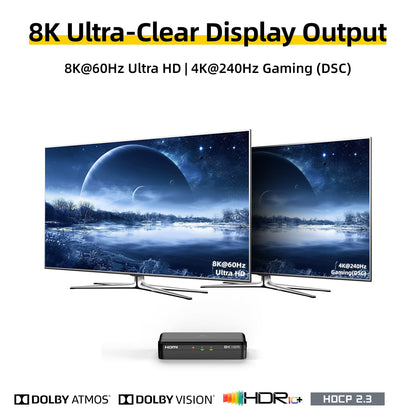 8K HDMI Splitter 1 in 2 Out (Mirror Only) – HDMI 2.1 8K@60Hz, 4K@240Hz DSC