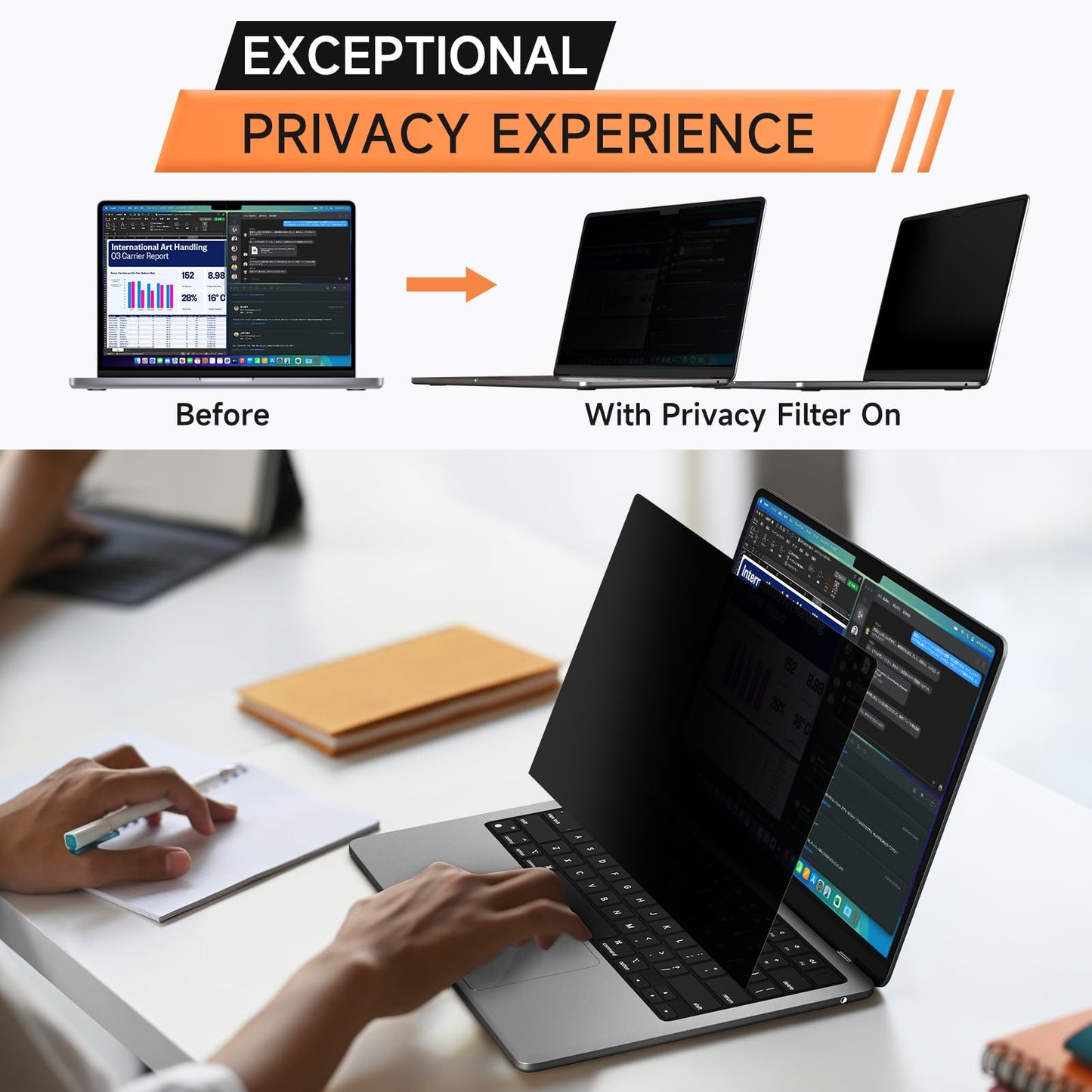 360° Privacy Screen for MacBook Pro 14 Inch (2021-2026, M1, M2, M3, M4, M5, Pro, Max), Anti Glare Blue Light Filter, Nano No Glue Anti Spy Black Protector for Mac Pro 14In Laptop Computer
