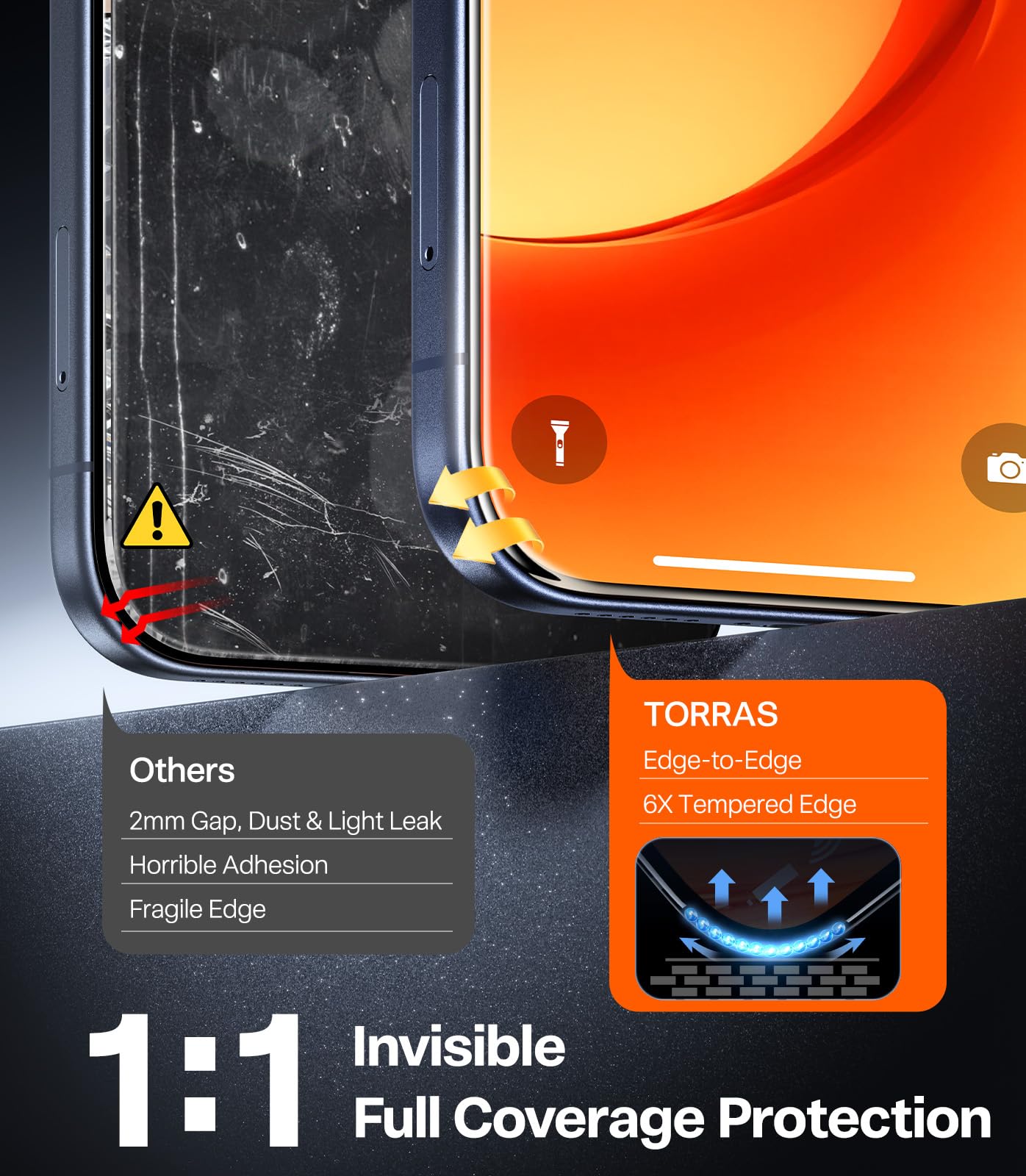 TORRAS Military-Grade Shatterproof for iPhone 16 Pro Max Screen Protector [9H+ Aerospace Tempered Glass＆ One-Step Installation] Full Coverage Fit Bubble Free Top-Notch Protection, 2 Pack, GlassGo X