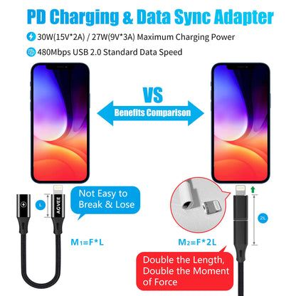 AGVEE 2 Pack 4 Inch USB-C Female to Lightning Male 30W Charging Adapter