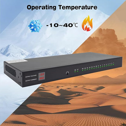 UltraPoE 1U 12V 20A 18-Channel Rack Mount Power Supply