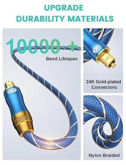 EMK Digital Optical Audio Cable Fiber Optical Toslink Cable SPDIF Audio Cable Male to Male Cord for Home Theater, Sound Bar, TV, PS4, Xbox, PlayStation & More (15Feet/4.6M)