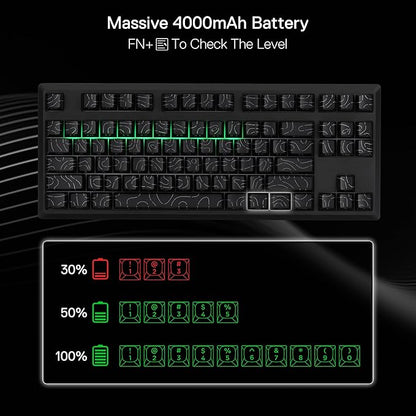 Redragon K737 PRO Wireless 87 Keys Gasket Gaming Keyboard, 80% Premium CNC Aluminum Mechanical Keyboard, Hot-Swap South-Facing LED Socket, 5-Layer Noise Dampening, Side-Printed PBT Contour Line Keycap