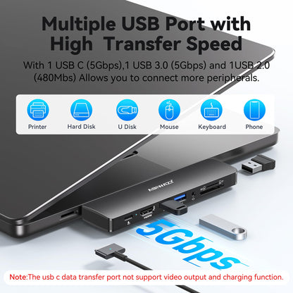 USB C Adapter HDMI USB Multiport Hub, 8 in 2 Accessories MacBook