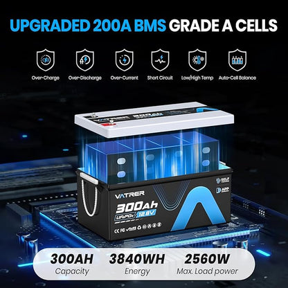 12V 300AH Bluetooth LiFePO4 Lithium Battery with Self-Heating, Built-in 200A BMS, Supports Low Temp Charging(-4°F), 5000+ Cycles, Max 2560W Power, Perfect for RV/Camper and Off-Grid Applications, etc.