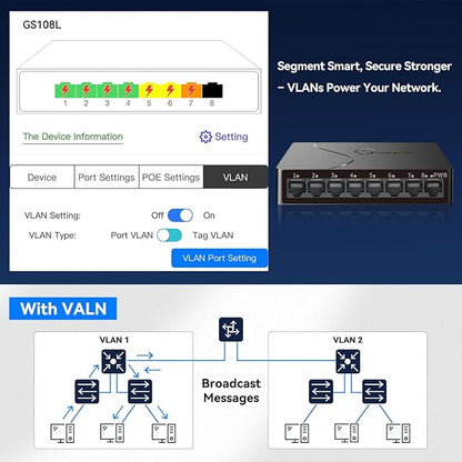 8-Port Gigabit Easy Smart Managed Ethernet Switch | Plug & Play Network Hub with VLAN, QoS, Port Mirroring | Fanless Design | Desktop/Wall Mount for Home/Office