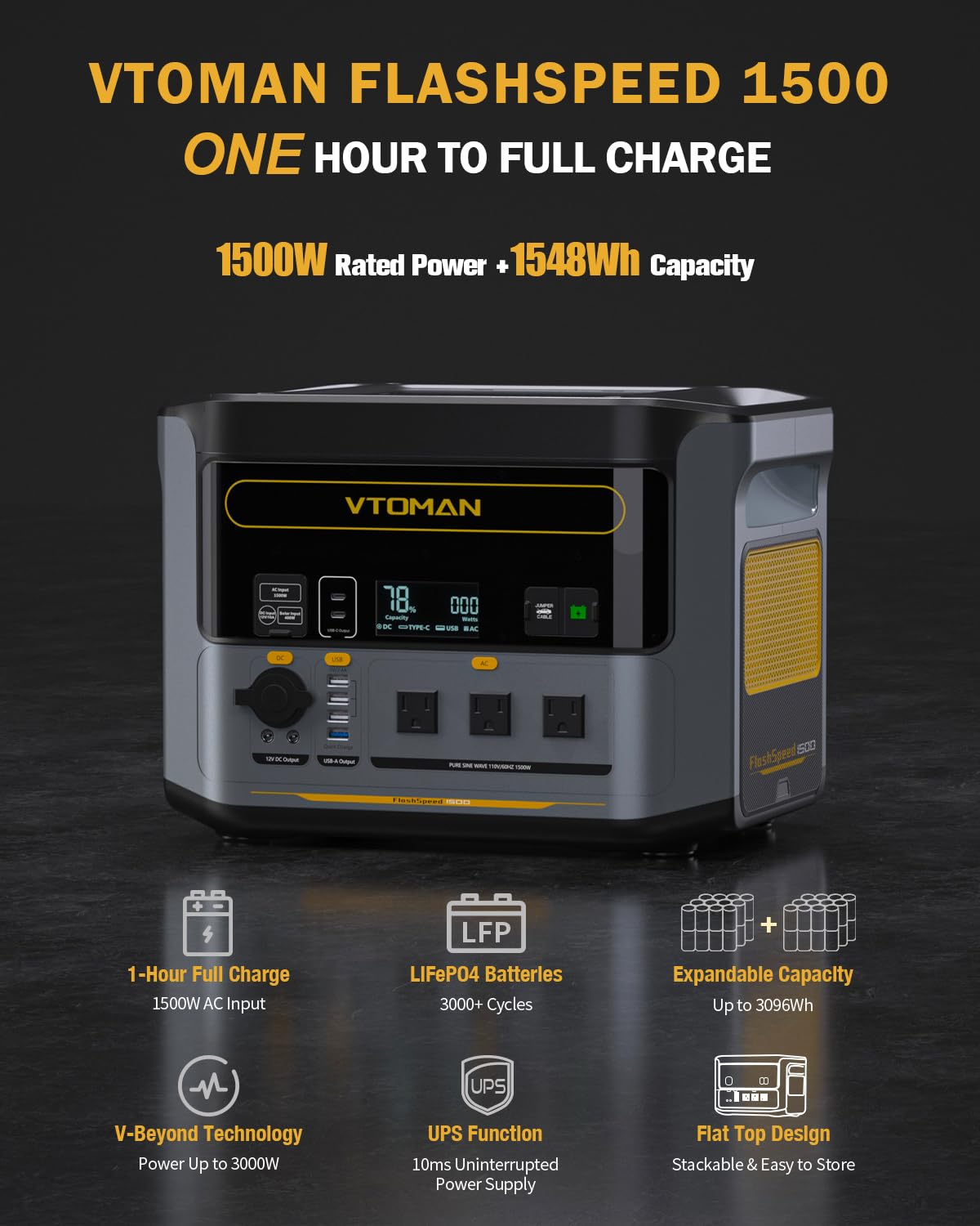 VTOMAN FlashSpeed 1500 Portable Power Station 1548Wh - Recharge 0-100% within 1H, LiFePO4 Battery Powered Solar Generator with 110V/1500W AC Output/Input, 100W USB Port for Camping, Emergency