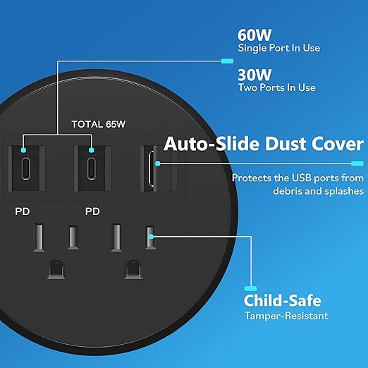LIDER PD 65W GaN Technology Desktop Power Grommet, Power Delivery, USB-A and 2 USB-C Ports, Tamper-Resistant Receptacles, Self-Close Cover, Desk Charging Station, Black, 6.5ft Cord, ETL Listed