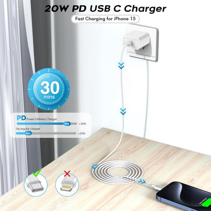 Fast USB C Charger Block,3Pack Long 6FT USBC to USBC Cable iPad Cord 20W iPhone 17 Pro Max Charger Travel Plug Fast Charging for iPhone 17/17 Air/17 Pro/16/16e/16 Pro/16Plus/15/15Pro/Pro Max/Plus,iPad