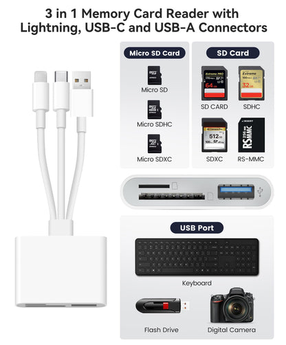 AkHolz SD Card Reader for iPhone iPad Mac Trail Game Camera Viewer Built-in 3-in-1 Connector (Lightening, USB-C and USB-A) with SD MicroSD USB-A 3 Slots, Portable No App Required Plug & Play - White