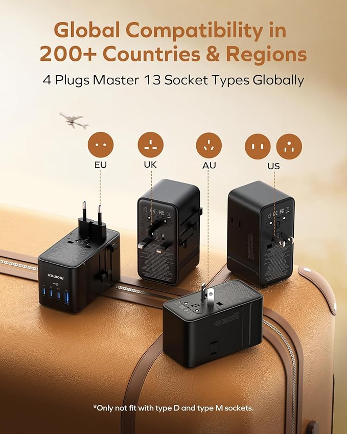 MOMAX GaN 205W Universal Travel Adapter, 9-in-1 European Travel Plug Adapter, 6 USB-C PD Fast Charging & 1 USB-A QC, 2 AC, International Power Adapter UK AUS JP, Travel Essentials