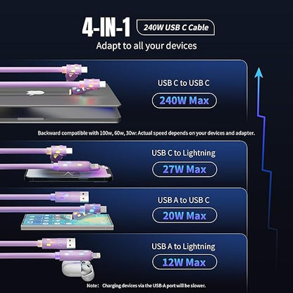 USB C Cable,240W 4 in 1 Charging Cable 4FT,Charging Cable Fast Charging & Data Sync,Multi USB Cable with Breathing Light,Charger Cord for iPhone 16/15 14 Samsung MacBook iPad Tablets,Purple