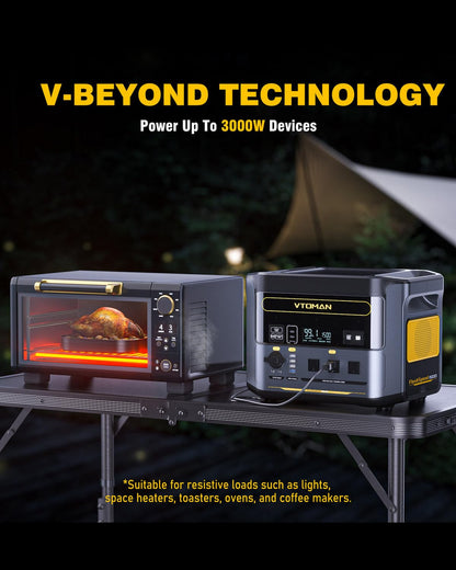 VTOMAN FlashSpeed 1500 Portable Power Station 1548Wh - Recharge 0-100% within 1H, LiFePO4 Battery Powered Solar Generator with 110V/1500W AC Output/Input, 100W USB Port for Camping, Emergency