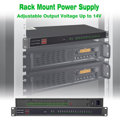 UltraPoE 1U 12V 20A 18-Channel Rack Mount Power Supply