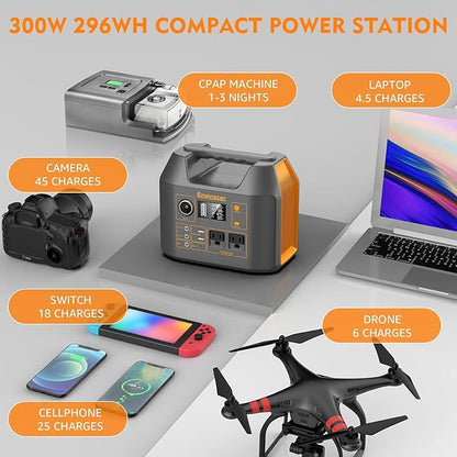 Portable Power Station EnginStar 300W Solar Generator 110V 296Wh Power Bank Two Pure Sine Wave AC Outlet 80000mAh Lithium Battery Pack for Camping Outdoors Trip RV Hunting Vans Emergency Backup
