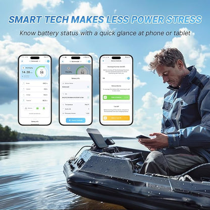 Redodo Smart Bluetooth 12V 50Ah LiFePO4 Lithium Battery for Trolling Motor, Low-Temp Protection, 10 Years Lifetime, Lightweight & Portable Perfect for RV, Solar, Boat Marine and Camping 3 Pack