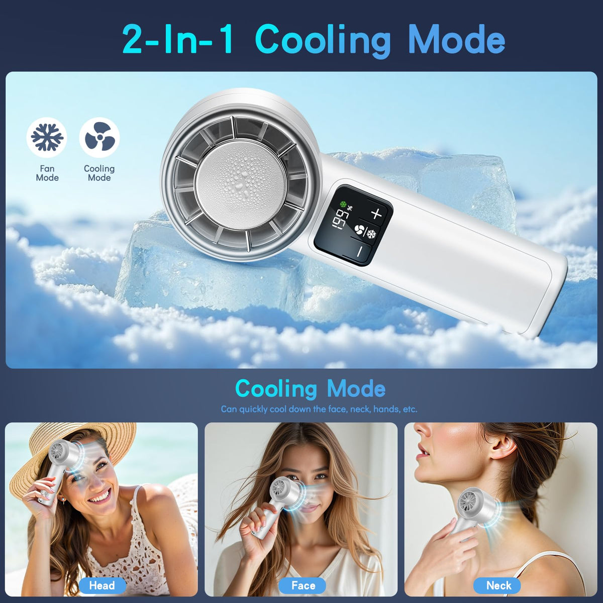 HONEYYEAR High-Speed Portable Handheld Turbo Fan with Ice Cooler, LED Display, 3600mAh Rechargeable Fan, Up to 9H Runtime, 90°Foldable Mini Fans for Travel, Commute, Outdoor, Gifts for Women Men