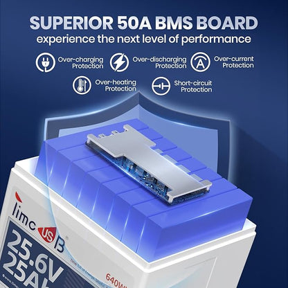 24V 25Ah LiFePO4 Battery, 2C High Discharge Rate Built-in 50A BMS 640Wh Lithium Battery, 1280W Continuous Load Power for Mobility Scooters, Electric Wheelchairs, Farm Equipment, etc