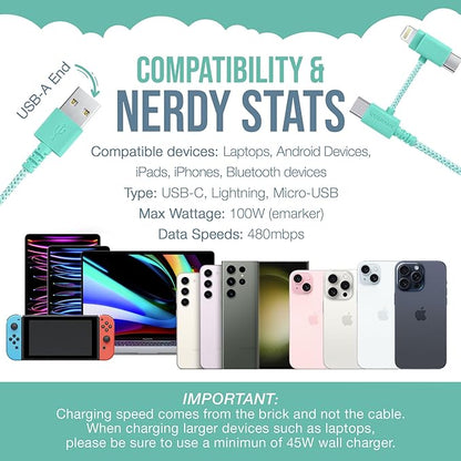 Smartish USB-C/Lightning Cable for iPhone 16/15/14 - Crown Joule - 6Foot Universal Fast Fabric Wrapped Charging Cable w/Micro-USB - Apple MFi Certified for iPhone 13/12/SE/iPad/AirPods/Android - Green