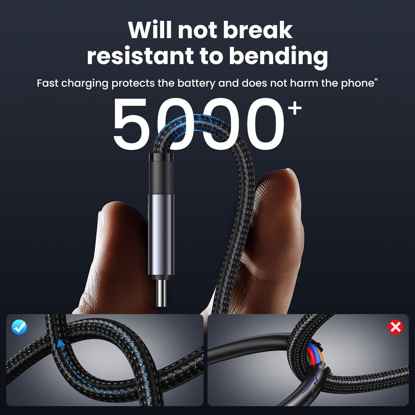 YOUSAMS 240W Multi Charging Cable, 4ft 6-in-1 USB C Cable Fast Charging Cords with USB-C/A Ports to IP/Type C/Micro Connectors for Pad/Cell Phones/Tablets/Laptop