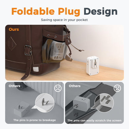 TESSAN USB C Charger Block 20W PD, Fast Charging Adapter with Foldable Plug
