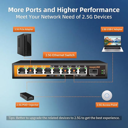 keepLiNK 8 Port 2.5G Switch Unmanaged, Ethernet Switch with 8 x 2.5G Base-T Ports, 1 x 10G Base-T SFP Slot, 60Gbps Switching Capacity, Plug & Play, Fanless Metal, Wall Mountable