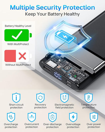 ZZI Portable Charger, 32000mAh 5V/3A Power Bank with Dual 22.5W High-Speed Charging, Thinnest Travel Essentials with LED Display, Battery Pack Compatible with iPhone Samsung iPad etc (Black)