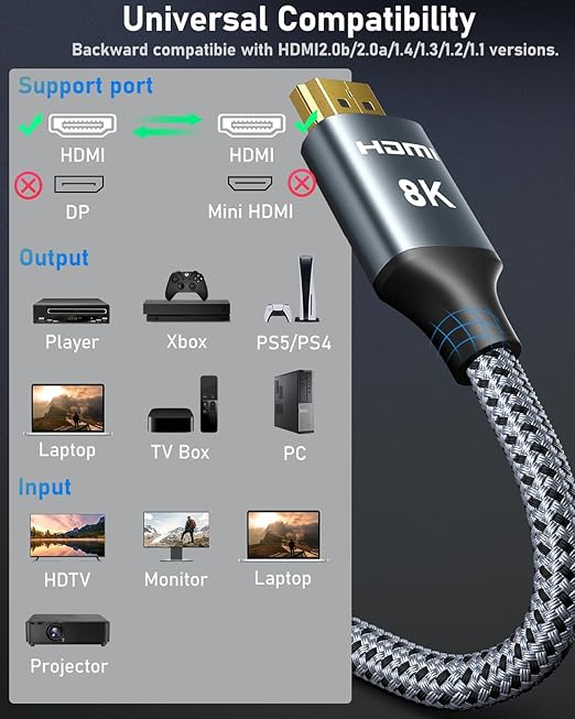 ARISKEEN 8K HDMI Cable 25FT, 48Gbps High Speed HDMI 2.1 Cable, 8K 60Hz, 4K 120Hz 144Hz Support for HDR 10, HDCP 2.2 2.3, eARC, DTS:X, Braided HDMI Cord Compatible with Laptop/HDTV/Monitor - 25 Feet