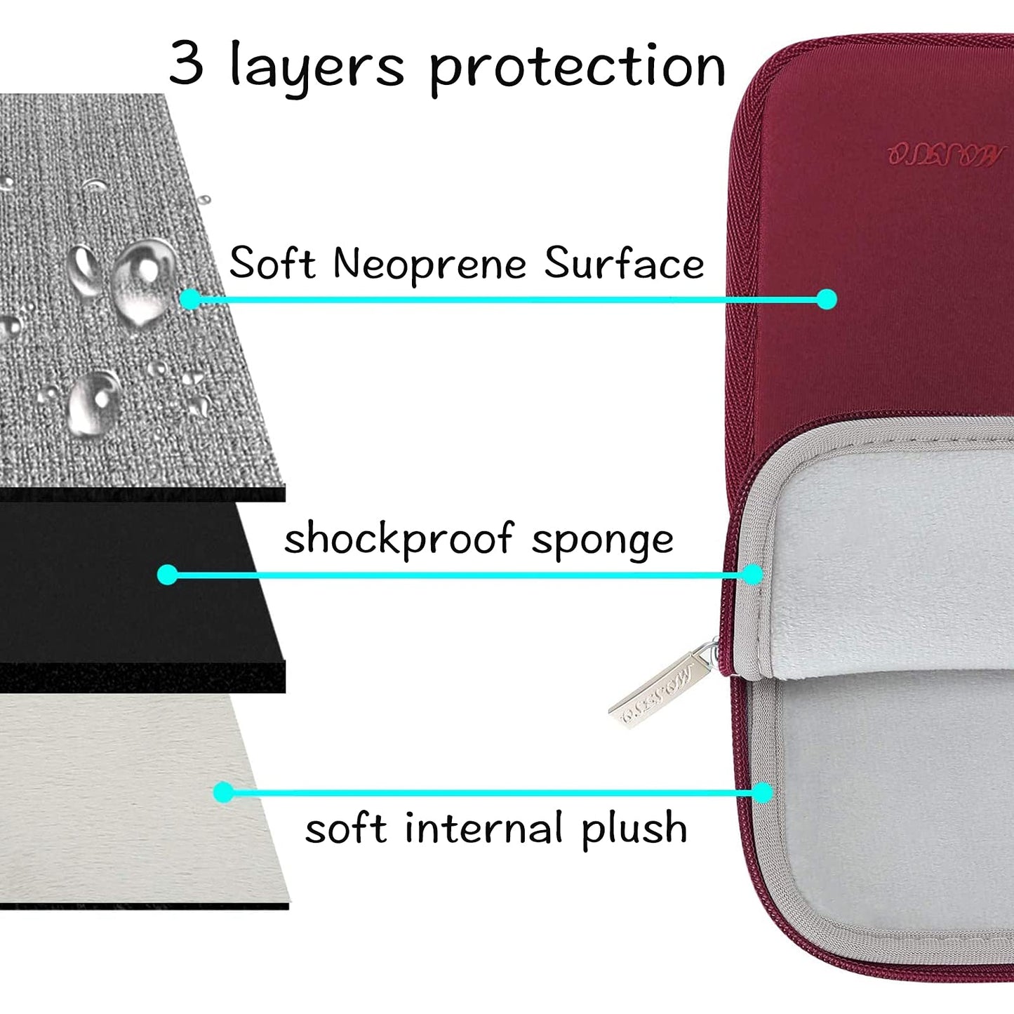 MOSISO Laptop Case 13.3 inch, 13-13.3 inch Laptop Sleeve with Small Case