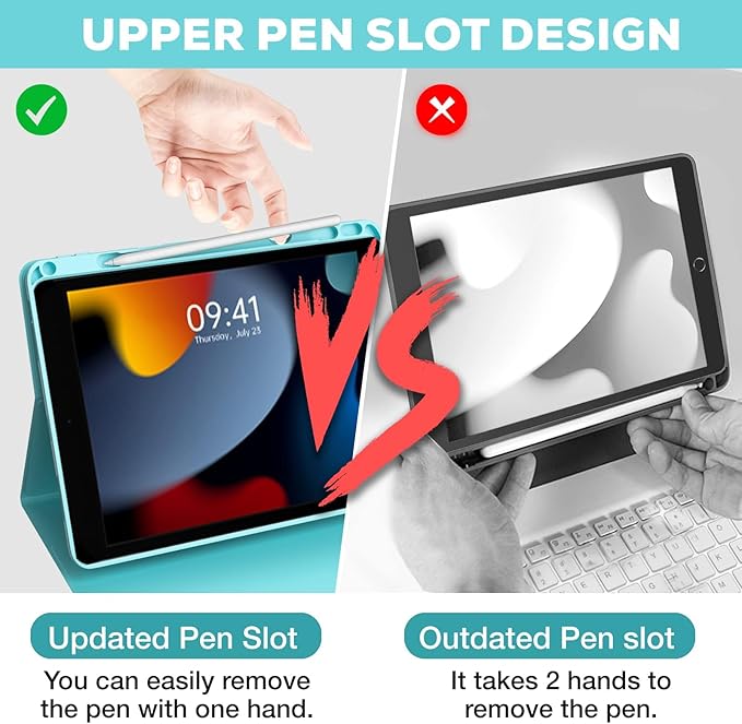Keyboard Case for iPad 9th/8th/7th Generation 10.2 inch,360° Rotatable iPad Air 3 Pro 10.5-inch Case with Pencil Holder(2021/2020/2019/2017),7 Color Backlit Bluetooth Keyboard Folio Cover (Lake Blue)