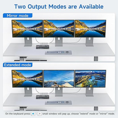 HDMI+2 Displayport KVM Switch 3 Monitors 4 Computers 8K@60Hz 4K@144Hz,4 Port KVM Switches Triple Monitor Share 3 Display and 4 USB3.0 Ports Support Extended/Mirror Mode.