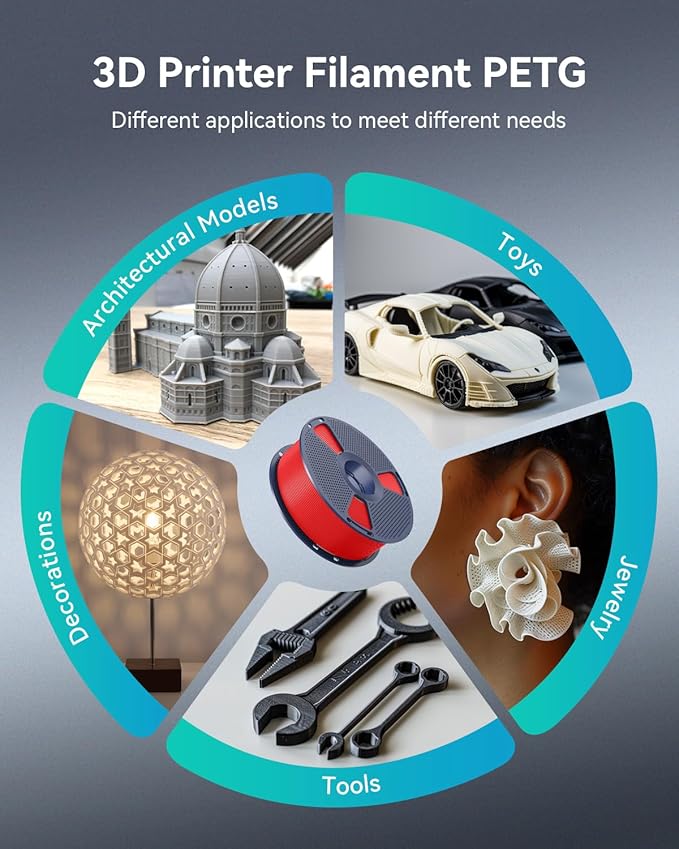 SUNLU Large Spool 3KG PETG Filament, 3D Printer Filament PETG 1.75mm, Less Stringing Good Layer Adhesion High Toughness, Big Roll Filament, 3kg Spool(6.6 lbs), Red