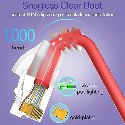 Cat6a Patch Cables 2ft (24 Pack) Slim, Cat6 Ethernet Patch Cable Pure Copper, Flexible Cat 6 Patch Cable 550MHZ 10G, Space-Saving Cat 6A Network Cables for Patch Panel, Red