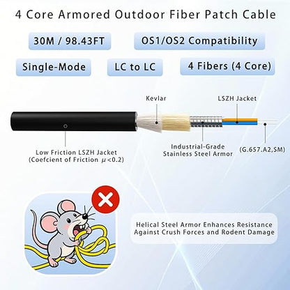 30M/98FT Outdoor Armored LC to LC Fiber Optic Cable, 4 Core OS2 Single Mode 9/125μm, Industrial TPU Jacket, OD 5mm, 4 Strands, SMF, Direct Burial, Heavy-Duty LC-LC Patch Cord for Harsh Environments