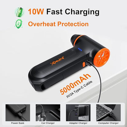 X117 Compressed Air Duster-150000RPM Super Power Electric Air Duster, 3-Gear Adjustable Mini Blower with Fast Charging, Dust Blower for Computer, Keyboard, House, Outdoor and Car