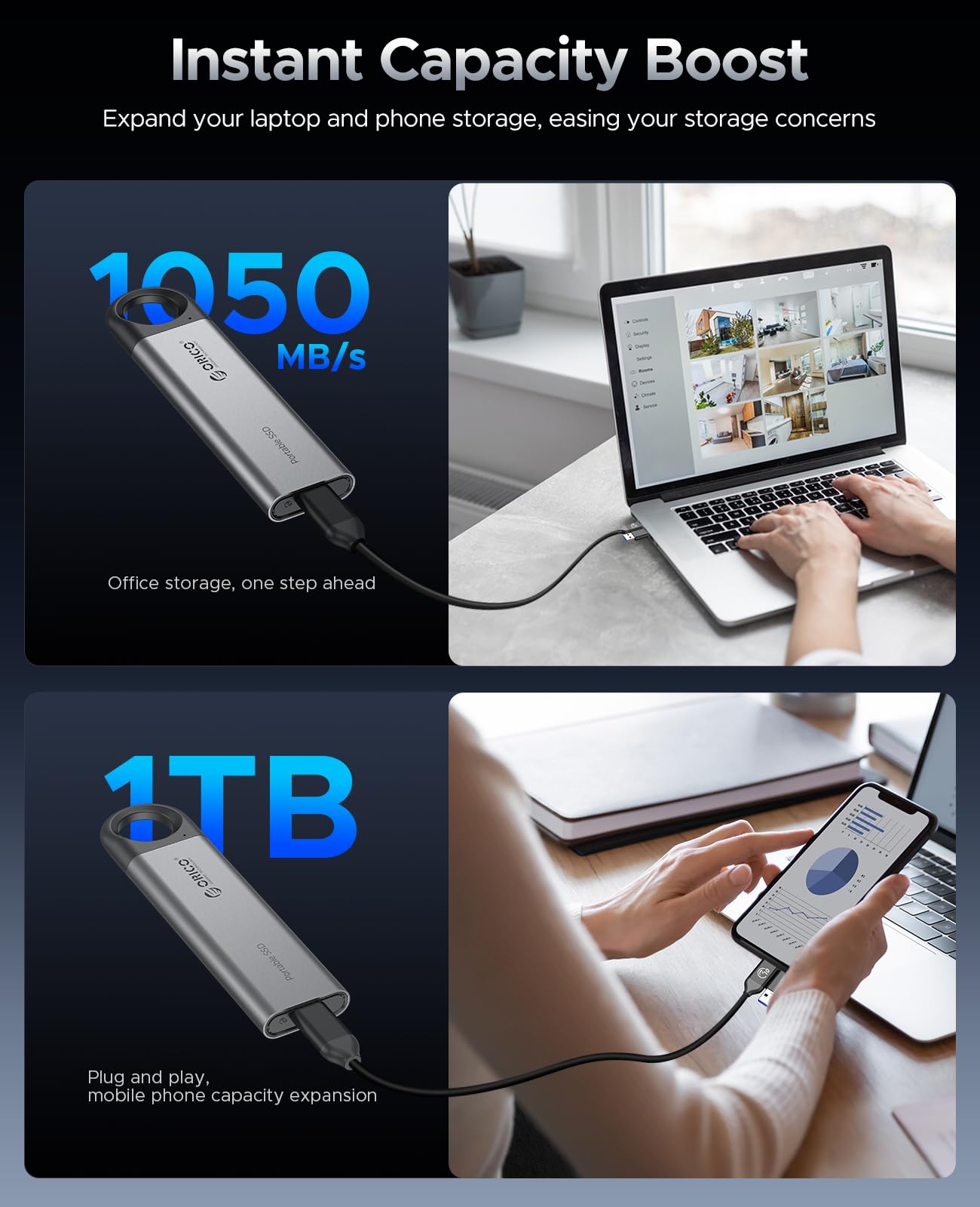 ORICO C10 1TB External SSD up to 1050MB/s,USB 3.2 Gen2,Hanging Hole Design