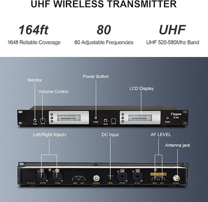 UHF Dual Wireless in-Ear Monitor System with Earphone, Metal Wireless IEM System, Sturdy Bodypack Receiver, 80 Adjustable Frequencies,164ft Range, Ideal for Stage & Studio (2 Bodypack)