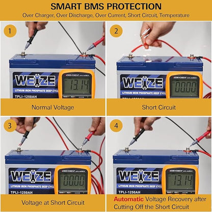 WEIZE 12V 36Ah LiFePO4 Lithium Battery, Grade A Cells Built in BMS Low Temperature Protection Deep Cycle Battery, 2000+ Life Cycles, Perfect for Marine, Kids Scooters, Power Wheels (2 Packs)