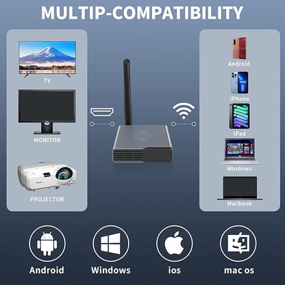 Wireless HDMI Display Dongle Adapter 4K, Wireless Receiver, Streaming Media Video/Audio/File HDMI Wireless Extender from Laptop, PC, Smartphone to HDTV Projector Monitor