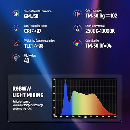NEEWER TL60 RGB Tube Light, 20W Full Color RGBWW LED Video Lighting Wand Stick for Studio Photography Recording Streaming, APP/2.4G/DMX Control, 7 Pixel Effects 18 Scenes, 2500-10000K CRI97+ TLCI98+