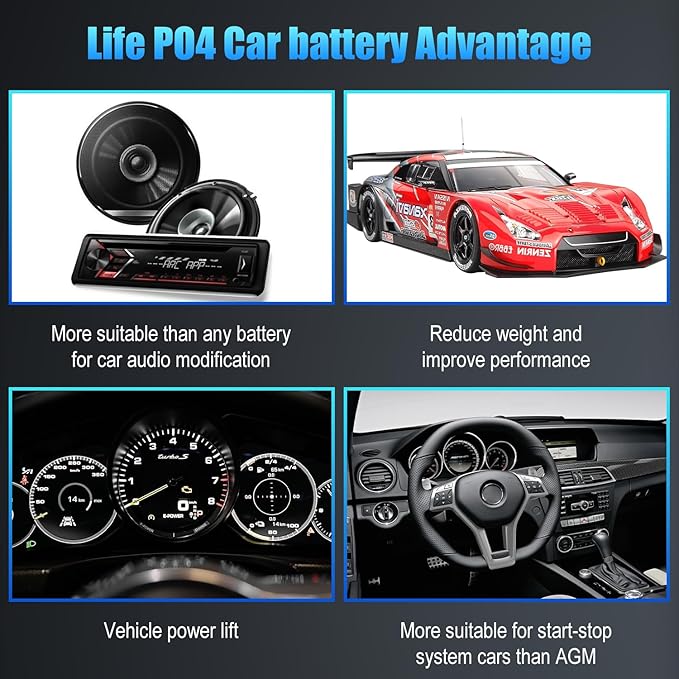 Lithium Car Battery Start-Stop GROUP 31 12.8V 100Ah 1500CCA LiFePO4 Automotive High-Performance With Emergency Start Button Battery For Car
