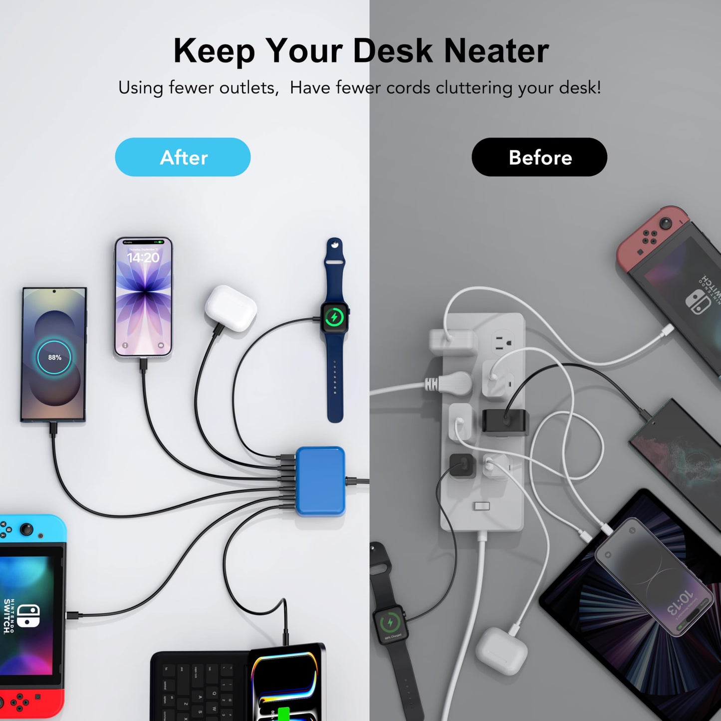 [2026 Updated] USB C Fast Charger, 100W GaN 6 Port Type C Charging Station Hub Block Cube, USB C Wall Charger Power Strip Adapter Plug for iPad iPhone 17 16 15 14 Pro Max Pixel Note Galaxy, 5ft Cord